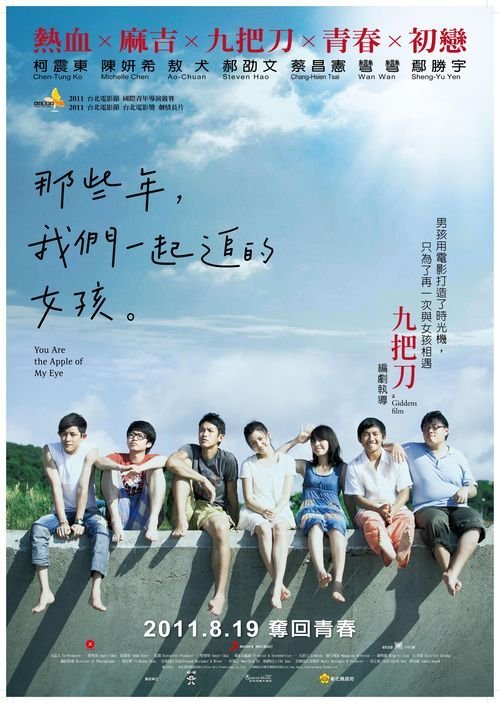 亚莱恩国际大学 Market Development Diploma